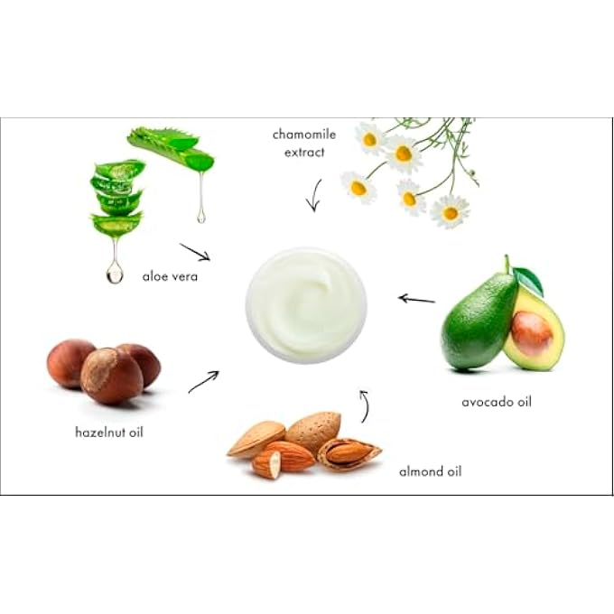 Raya REVITALIZING CREAM (307) | MOISTURIZING, REGENERATING, AND CALMING FACIAL DAY AND NIGHT CREAM FOR DRY AND IRRITATED SKIN | NOURISHES AND HELPS REDUCE FINE LINES AND WRINKLES - Image 2